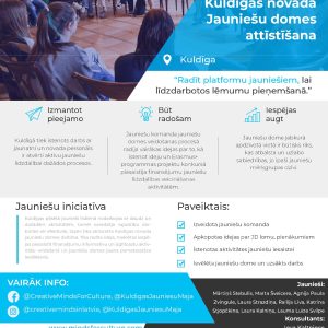 Jaunieši īsteno iniciatīvas Kuldīgā, Gulbenē, Bauskā un Jaunpiebalgā